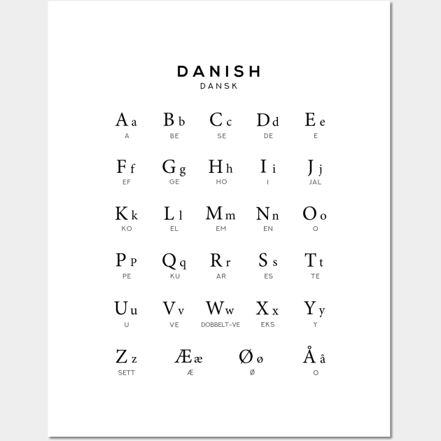 Danish Alphabet Chart, Denmark Language Learning - White Wall Art by typelab